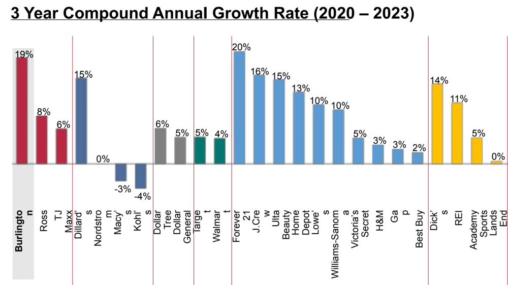 Screenshot 2025-12-03 at 12.43.36 PM