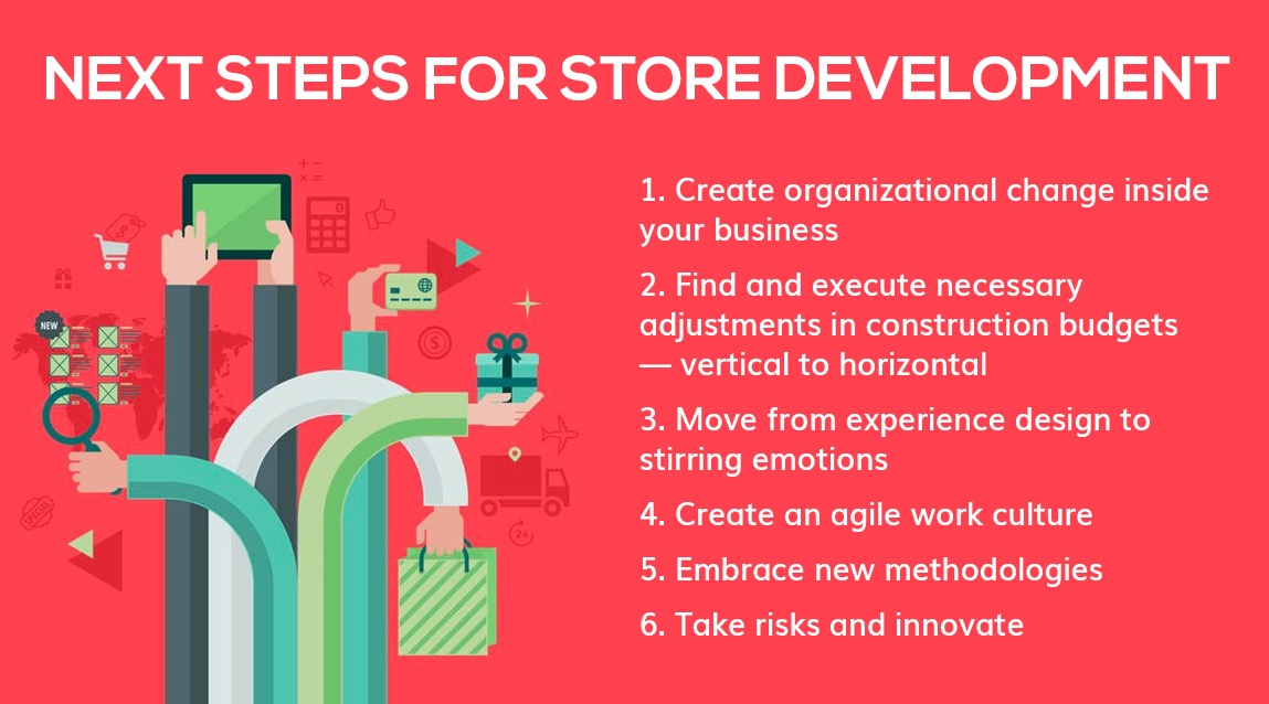 Store Development Next Steps